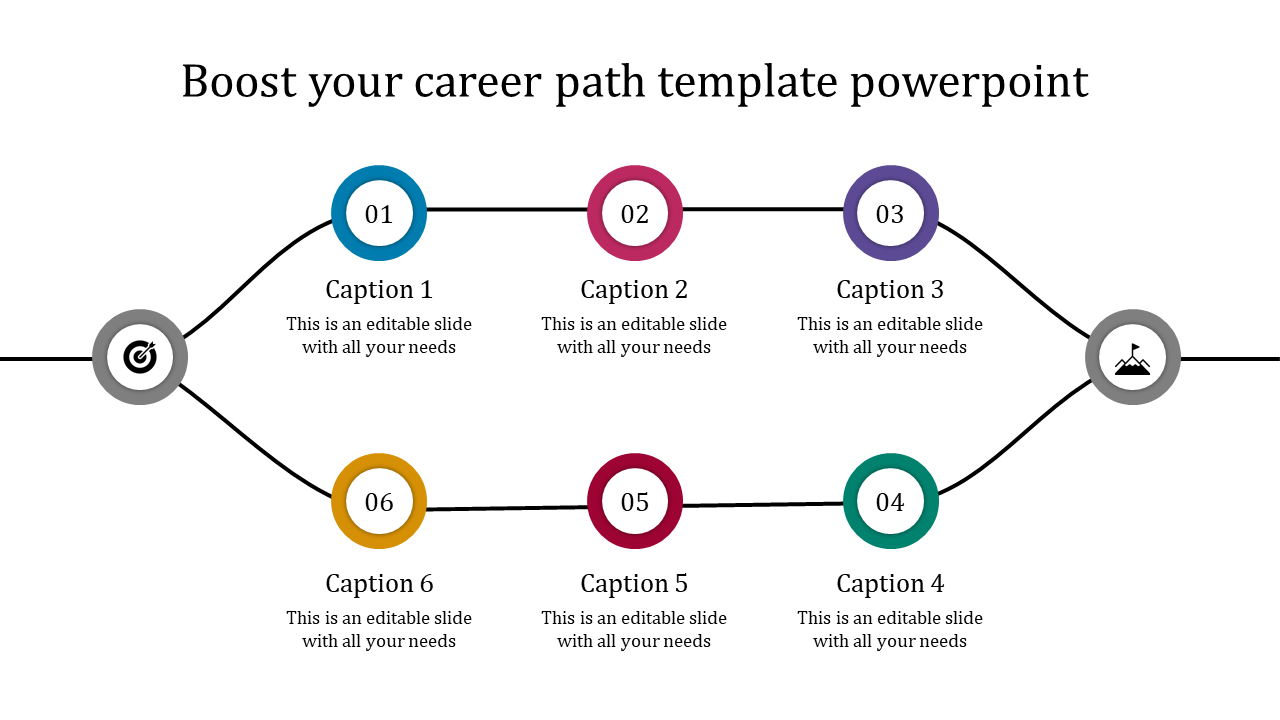 Attractive Career Path Template Powerpoint Presentation